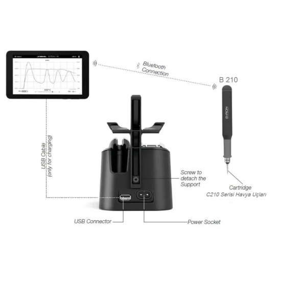 JBC B-IRON 210 Kablosuz Lehimleme İstasyonu